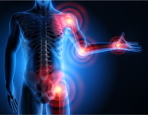 inflammation